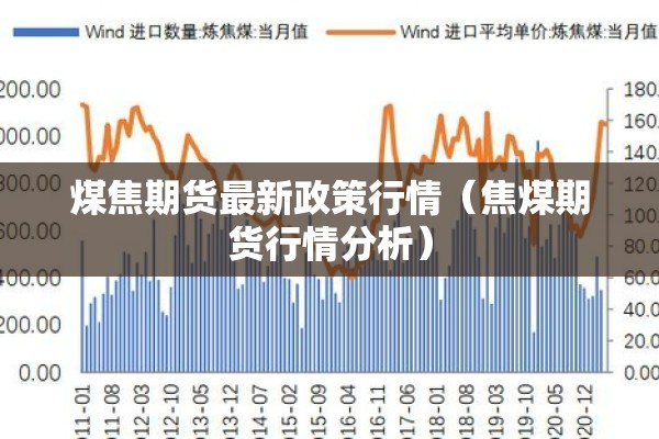 煤焦期货最新政策行情(焦煤期货行情分析) 煤焦期货最新政策行情(焦煤期货行情分析)