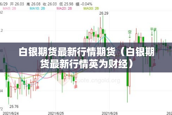 白银期货最新行情期货(白银期货最新行情英为财经) 白银期货最新行情期货(白银期货最新行情英为财经)