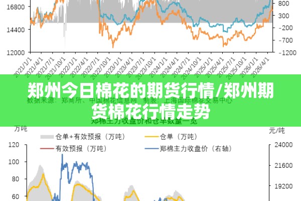 工地疫情防控监理细则:工程监理疫情防控方案