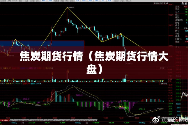 焦炭期货行情(焦炭期货行情大盘) 焦炭期货行情(焦炭期货行情大盘)
