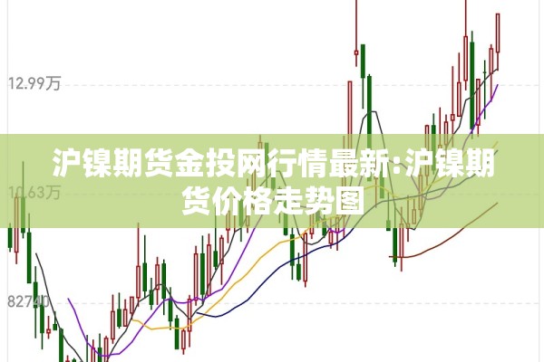 沪镍期货金投网行情最新:沪镍期货价格走势图