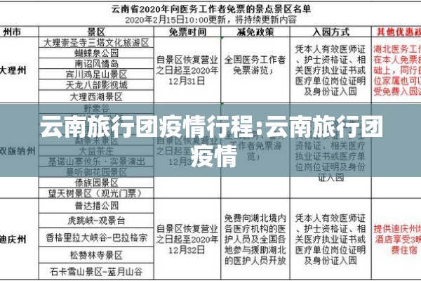 车队疫情防控工作方案/车队疫情工作安排