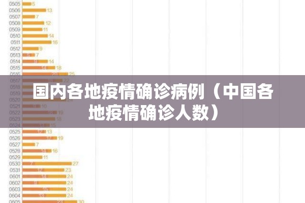 国内各地疫情确诊病例(中国各地疫情确诊人数) 国内各地疫情确诊病例(中国各地疫情确诊人数)