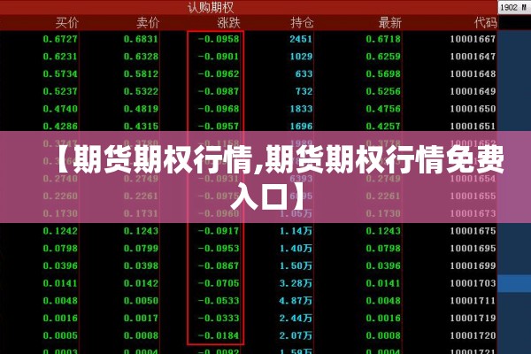 【期货期权行情,期货期权行情免费入口】