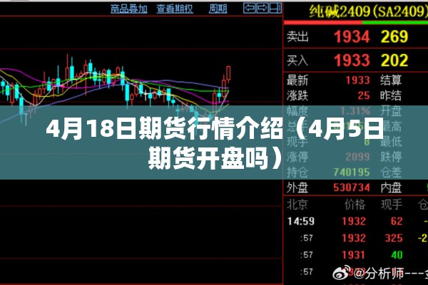 4月18日期货行情介绍(4月5日期货开盘吗) 4月18日期货行情介绍(4月5日期货开盘吗)