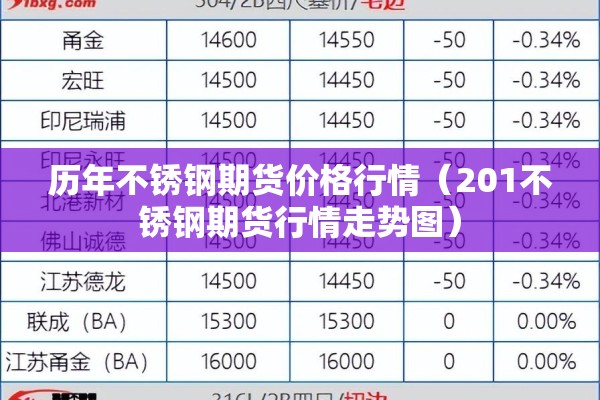 玉山镇疫情最新消息:玉山疫情最新情况