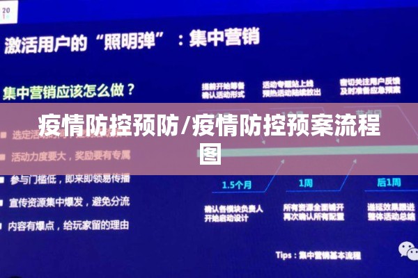 疫情防控关键词:疫情防控的关键点