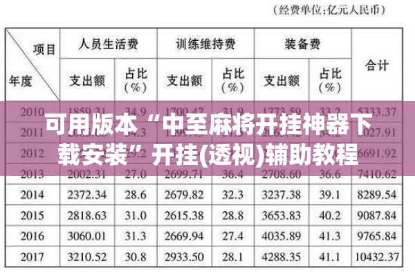 教程更新!微乐亲友房通用挂”(透视挂)辅助透视教程