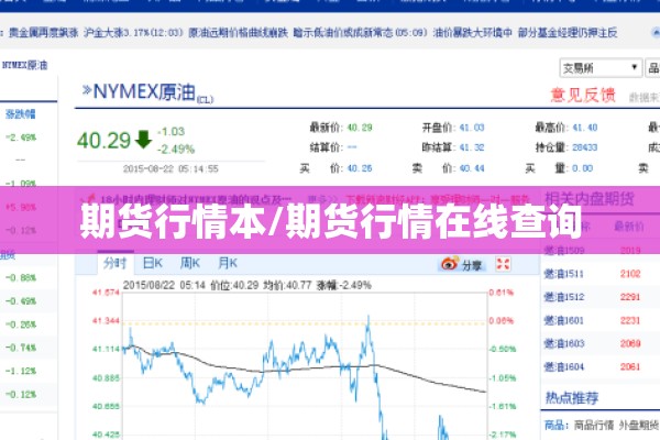 期货行情本/期货行情在线查询 期货行情本/期货行情在线查询
