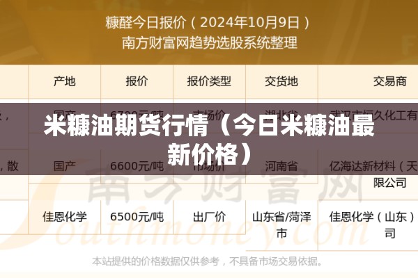 【防控疫情学生心理疏导/疫情期间学生心理健康疏导方案】