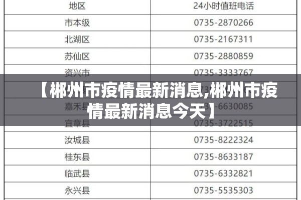 【郴州市疫情最新消息,郴州市疫情最新消息今天】 【郴州市疫情最新消息,郴州市疫情最新消息今天】