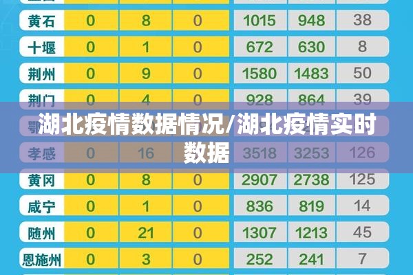 楚雄疫情防控/楚雄市疫情防控