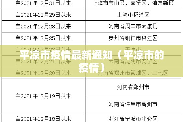 平凉市疫情最新通知(平凉市的疫情) 平凉市疫情最新通知(平凉市的疫情)