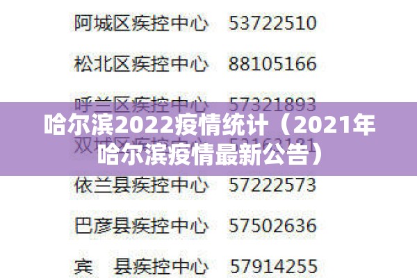 哈尔滨2022疫情统计(2021年哈尔滨疫情最新公告) 哈尔滨2022疫情统计(2021年哈尔滨疫情最新公告)