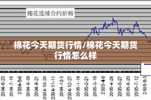 棉花今天期货行情/棉花今天期货行情怎么样 棉花今天期货行情/棉花今天期货行情怎么样