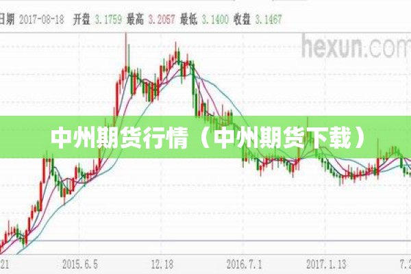 中州期货行情(中州期货下载) 中州期货行情(中州期货下载)