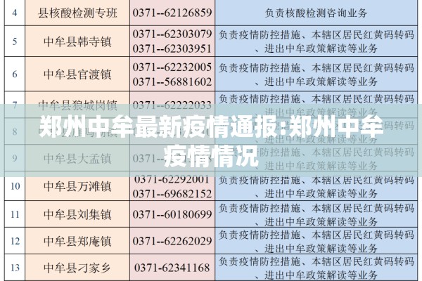 现在哪里有疫情:现在哪里有疫情呀
