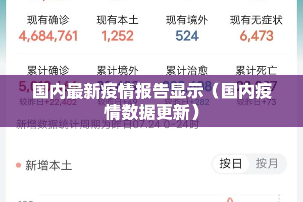 现在哪里有疫情:现在哪里有疫情呀