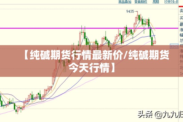 【纯碱期货行情最新价/纯碱期货今天行情】