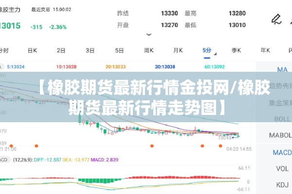 【橡胶期货最新行情金投网/橡胶期货最新行情走势图】 【橡胶期货最新行情金投网/橡胶期货最新行情走势图】