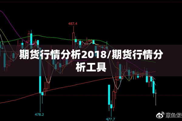 期货行情分析2018/期货行情分析工具