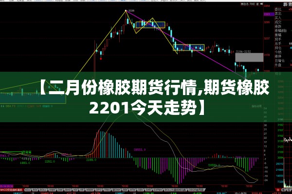 【芝加哥原油期货行情/芝加哥原油期货行情走势】