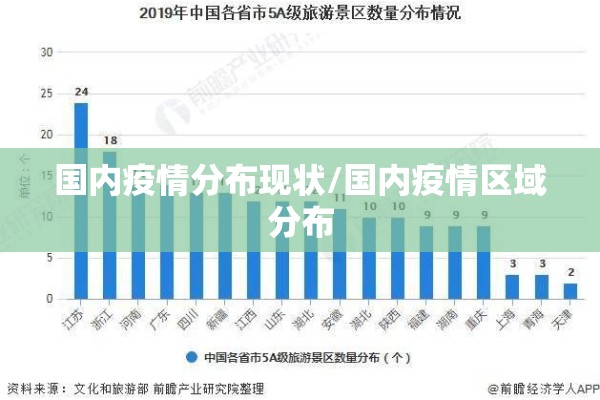 2022广西各市疫情最新（2022广西各市疫情最新消息）