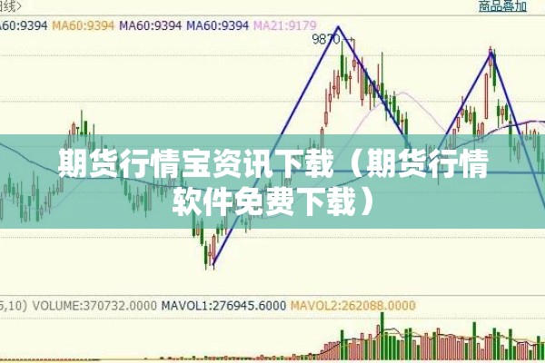 期货行情分析2018/期货行情分析工具
