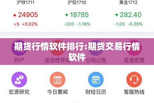 欧洲期货行情:欧洲期货指数