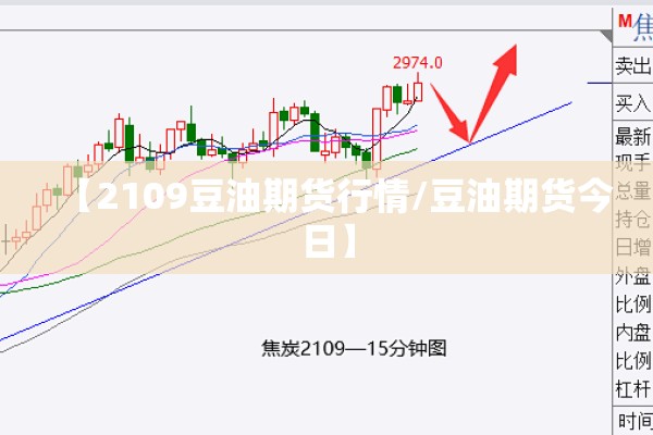 【2109豆油期货行情/豆油期货今日】