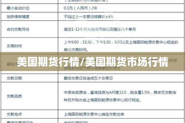 美国期货行情/美国期货市场行情 美国期货行情/美国期货市场行情