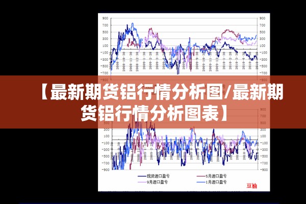 【期货pvc行情,期货pvc行情分析】