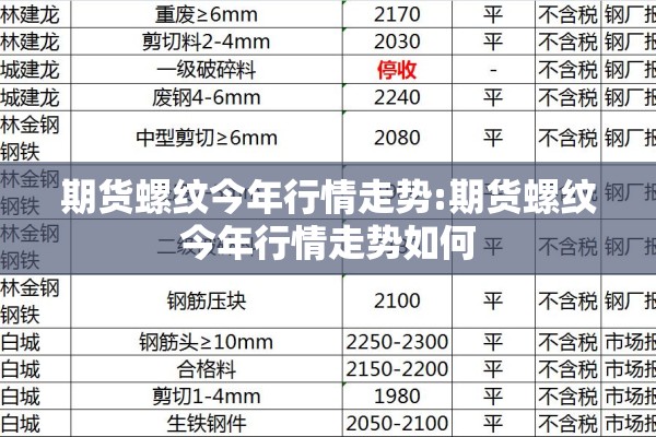全国疫情最新数据图（全国疫情最新消息图解）