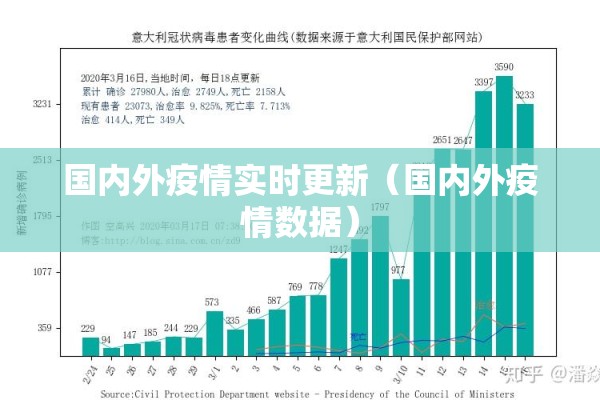 【大连疫情最新号令/大连疫情最新动向】