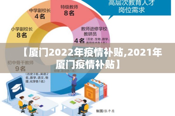 【大连疫情最新号令/大连疫情最新动向】