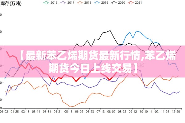 【最新苯乙烯期货最新行情,苯乙烯期货今日上线交易】 【最新苯乙烯期货最新行情,苯乙烯期货今日上线交易】