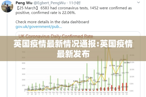 英国疫情最新情况通报:英国疫情最新发布