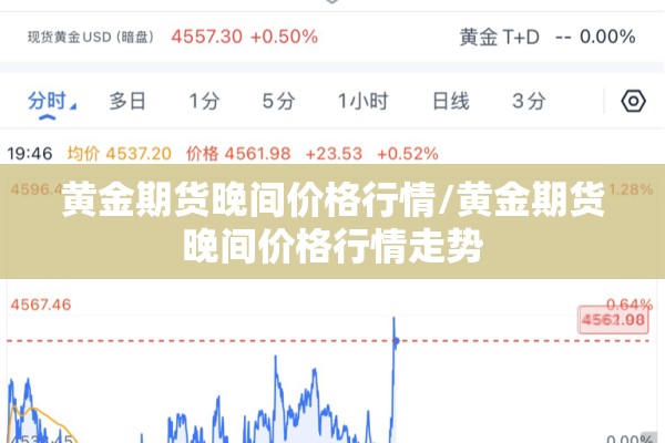 螺蚊期货行情/螺纹期货行情实时价格
