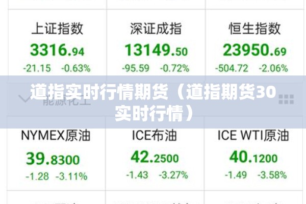 道指实时行情期货（道指期货30实时行情）