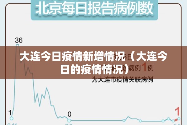 大连今日疫情新增情况(大连今日的疫情情况) 大连今日疫情新增情况(大连今日的疫情情况)