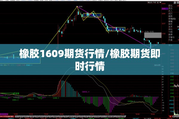 橡胶1609期货行情/橡胶期货即时行情