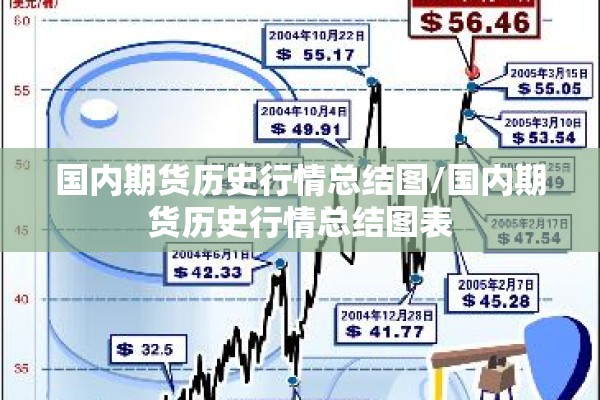 期货镍行情实时行情:镍 期货