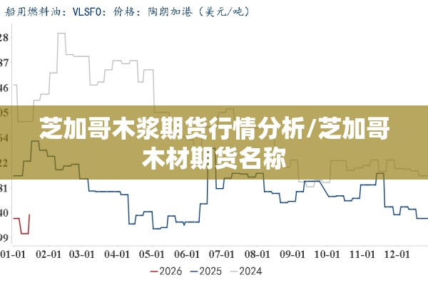 全球期货股票行情/全球期货股票行情网