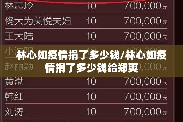 丽都河畔疫情:丽都河畔疫情怎么样