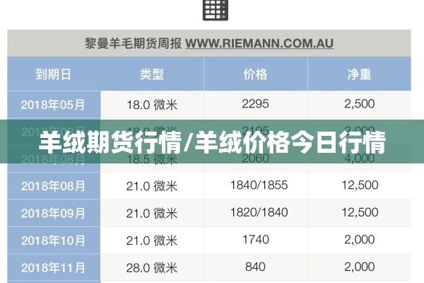 比特币期货行情新浪币圈/比特币报价 新浪