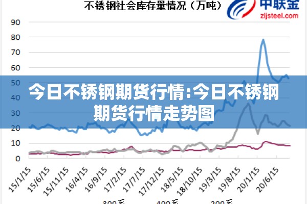 比特币期货行情新浪币圈/比特币报价 新浪