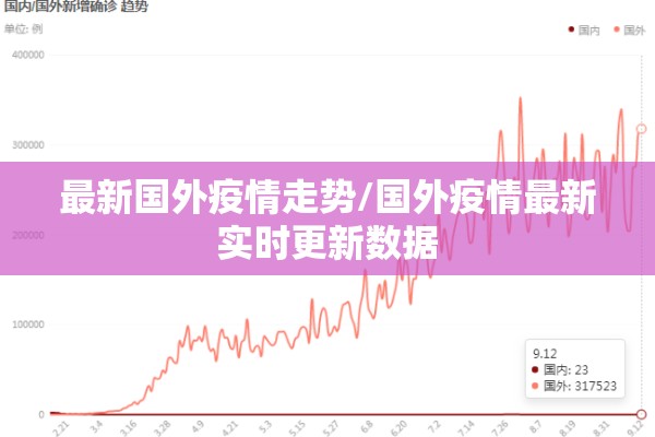 【美国疫情最新消息数据,美国疫情最新消息公布】