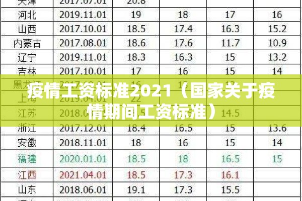 学校疫情防控日报表/学校疫情防控工作日报内容