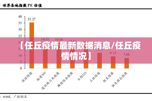【任丘疫情最新数据消息/任丘疫情情况】