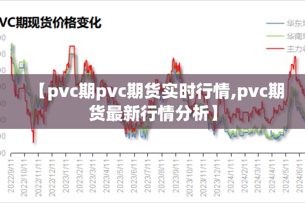 【pvc期pvc期货实时行情,pvc期货最新行情分析】